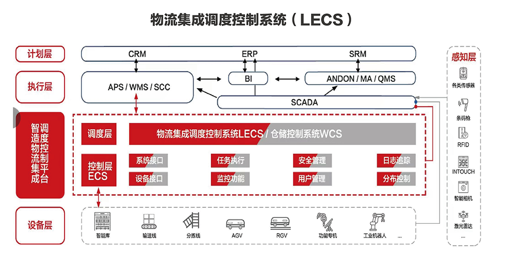 港澳台最新官网